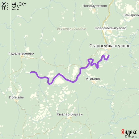 Река ай сплав маршрут на 3 дня карта